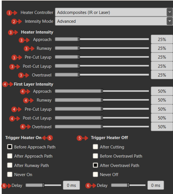 Heater Settings Interface with controller dropdown and intensity sliders for different phases