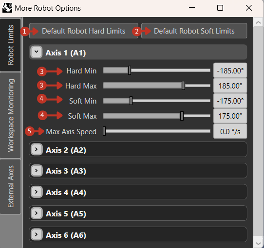 Robot Limits interface showing Hard Min/Max and Soft Min/Max sliders for Axis 1
