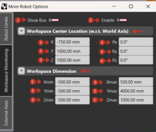Workspace Monitoring interface with Show Box/Enable toggles and workspace dimensions