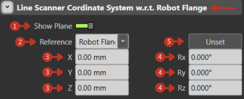 Line Scanner Coordinate System interface showing Show Plane toggle, Reference dropdown, and coordinate fields